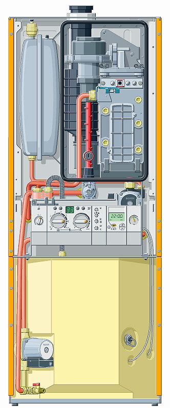 Ansicht offenes Ger&auml;t